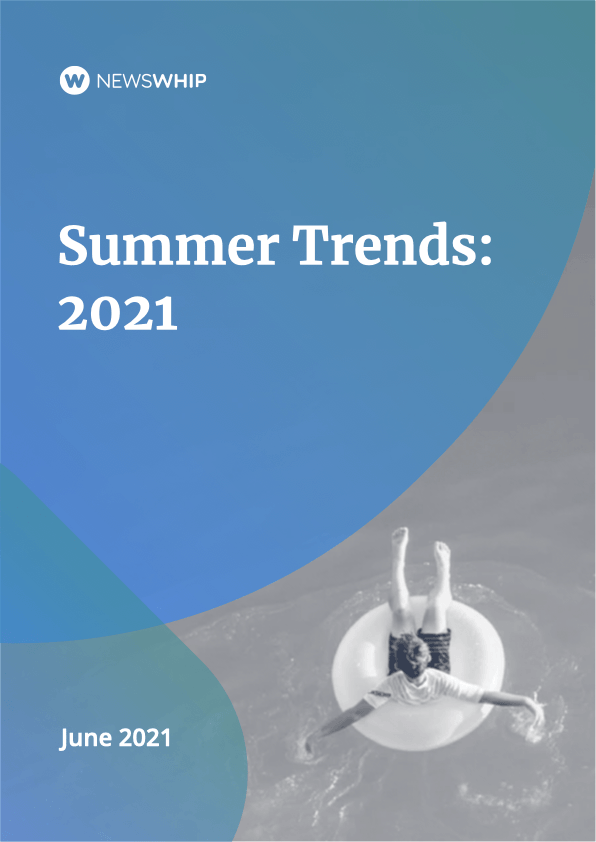 Summer trends 2021