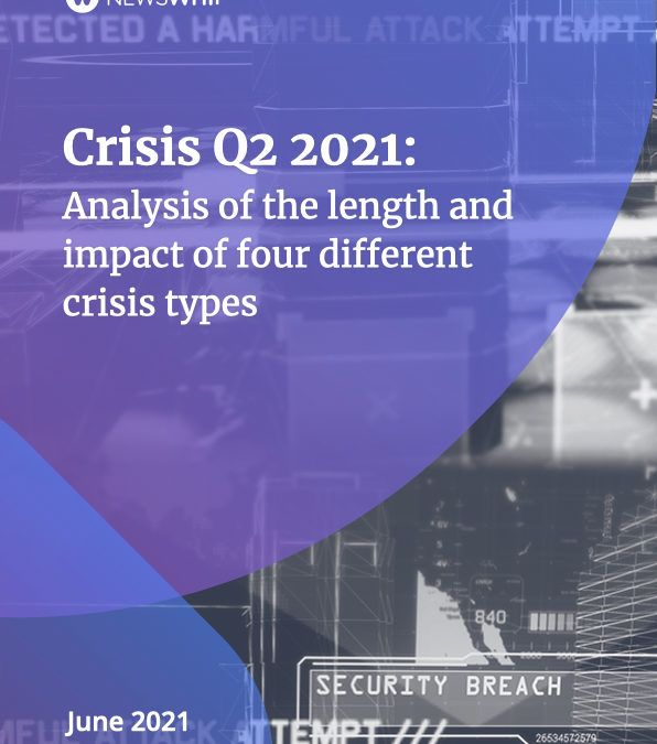 NewsWhip Brand Crisis: Q2 2021