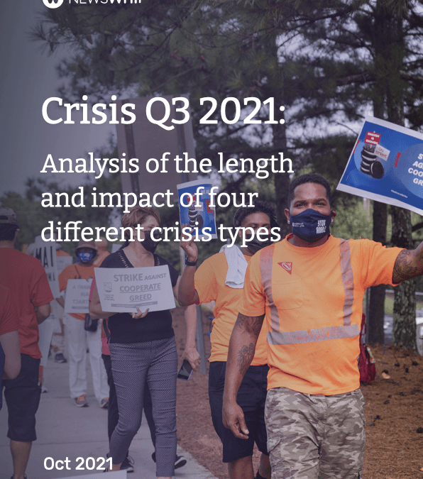 Crisis Q3 2021:  Analysis of the length  and impact of four different crisis types