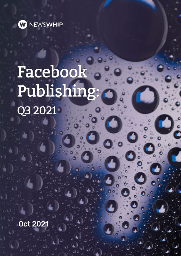 Facebook Publishing: Q3 2021