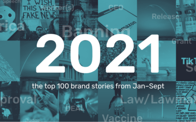 We analyzed the top 100 brand stories from 2021. Here is what we learned.