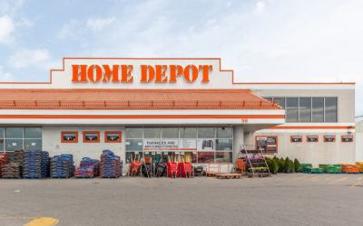 Benchmarking your brand’s performance against competitors