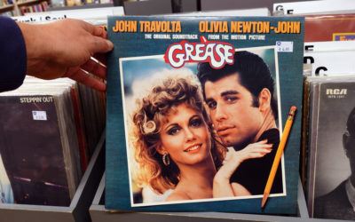 These were the top publishers on Facebook in August 2022