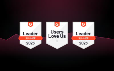 NewsWhip wins G2 Leadership Badges for Summer 2023