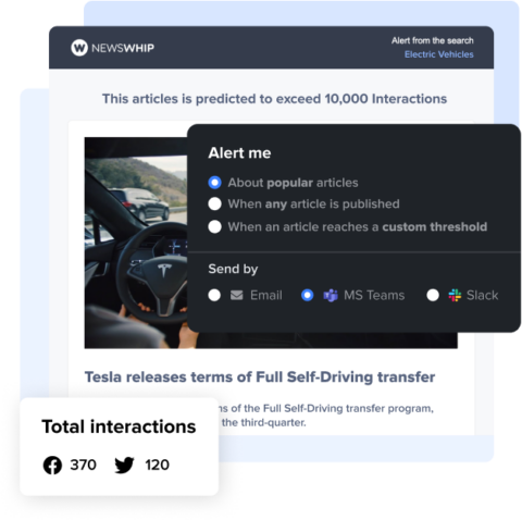 Microsoft teams - Newswhip