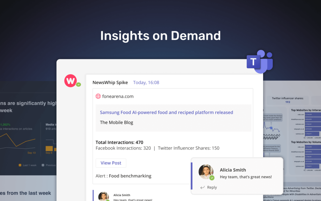 Whenever, wherever: Get NewsWhip insights on demand with our new features