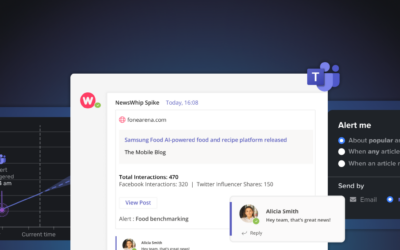Get NewsWhip insights straight to your Microsoft Teams channels