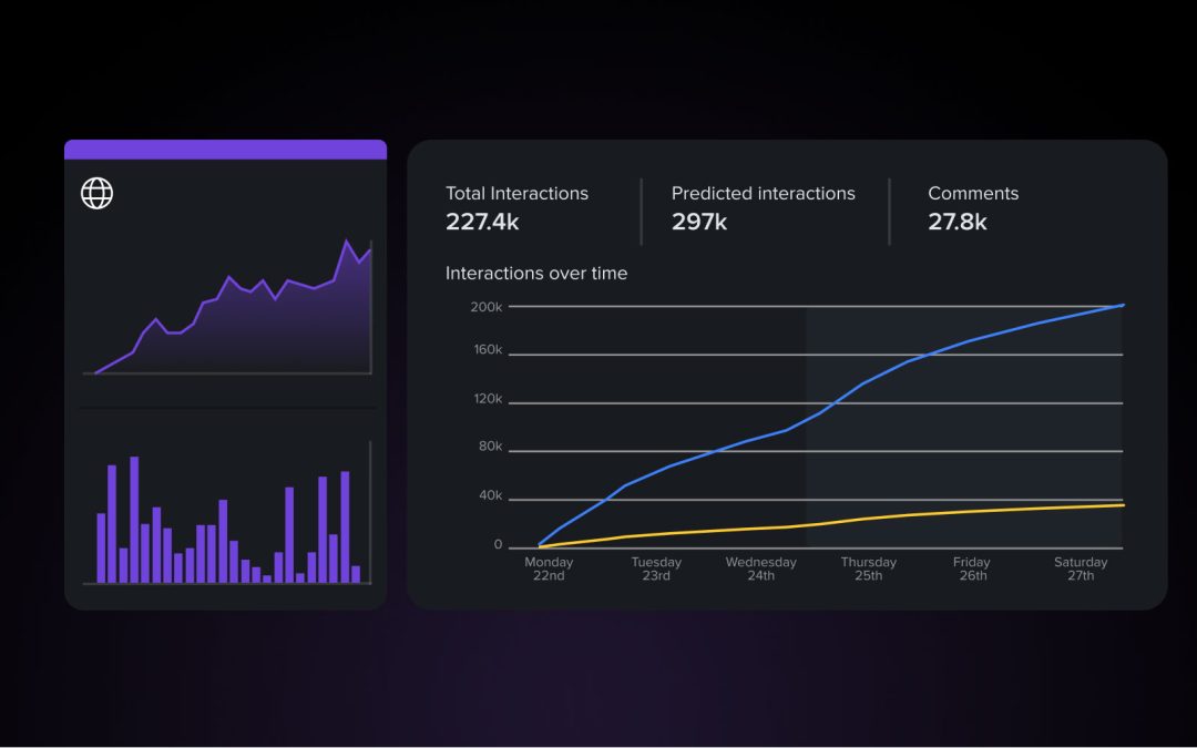 Three NewsWhip metrics that will keep you one step ahead when managing live issues