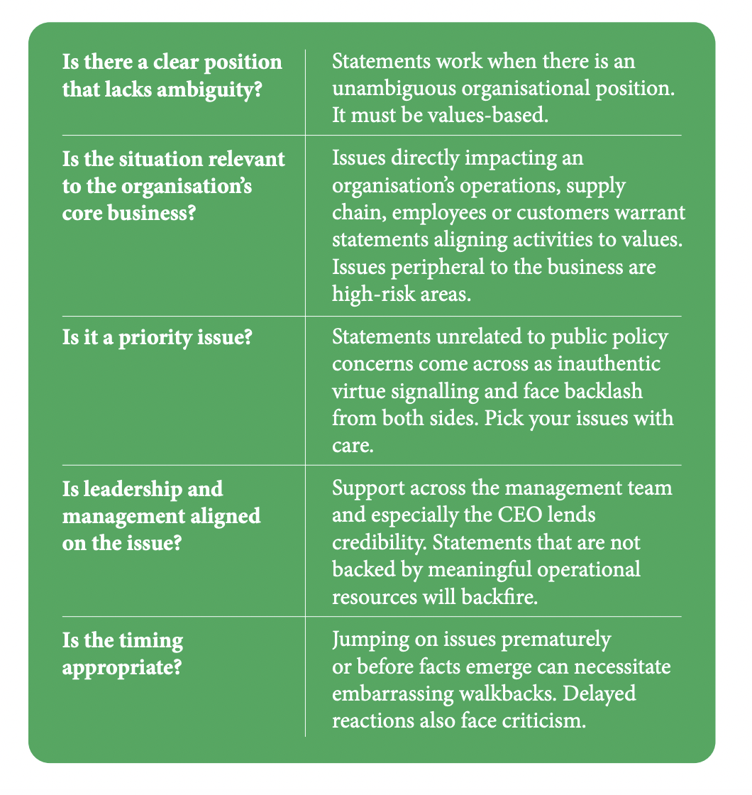 A chart showing a decision-making framework for public statements, the questions of which are outlined below.