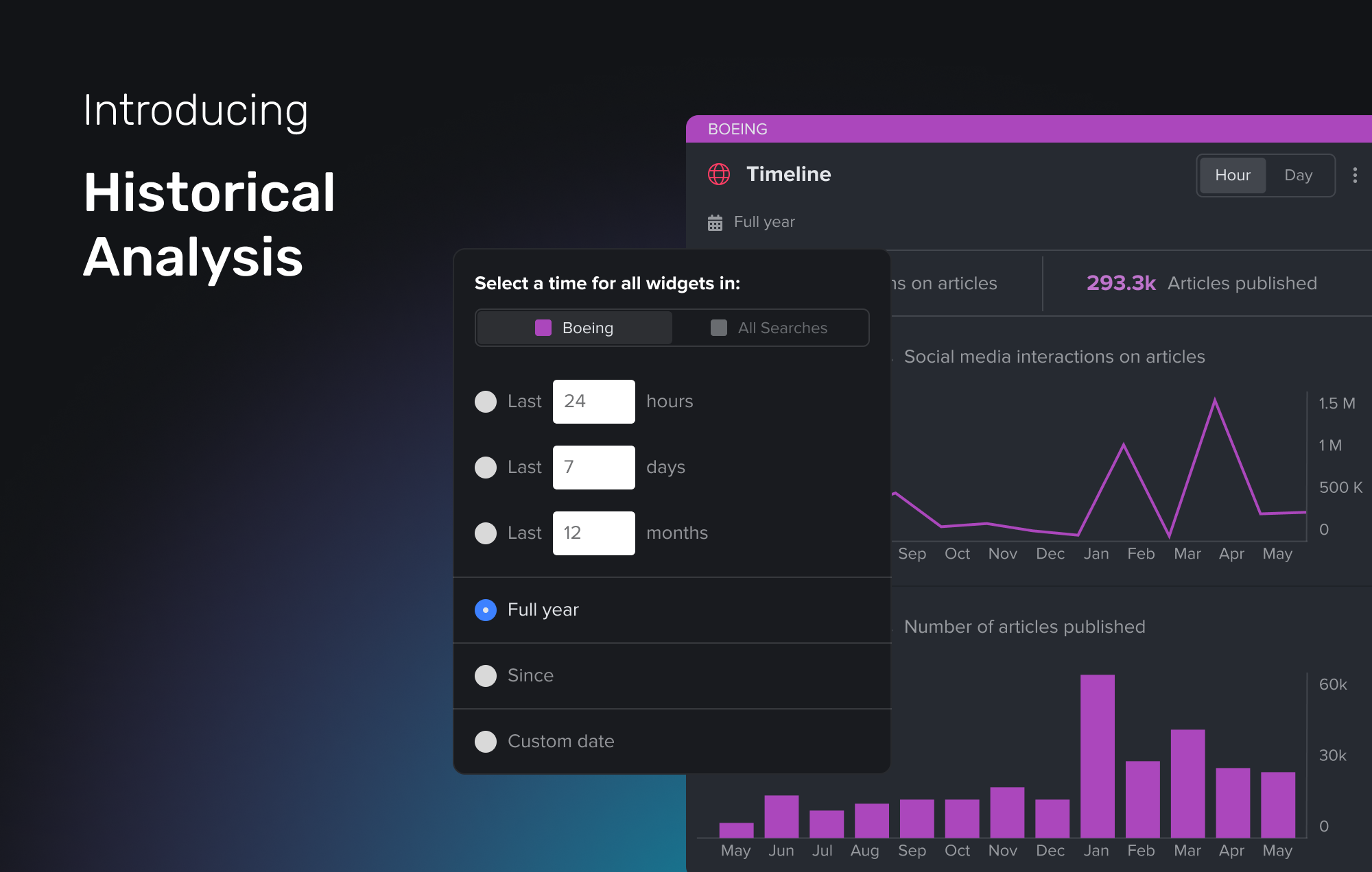 Historical Analysis blog header