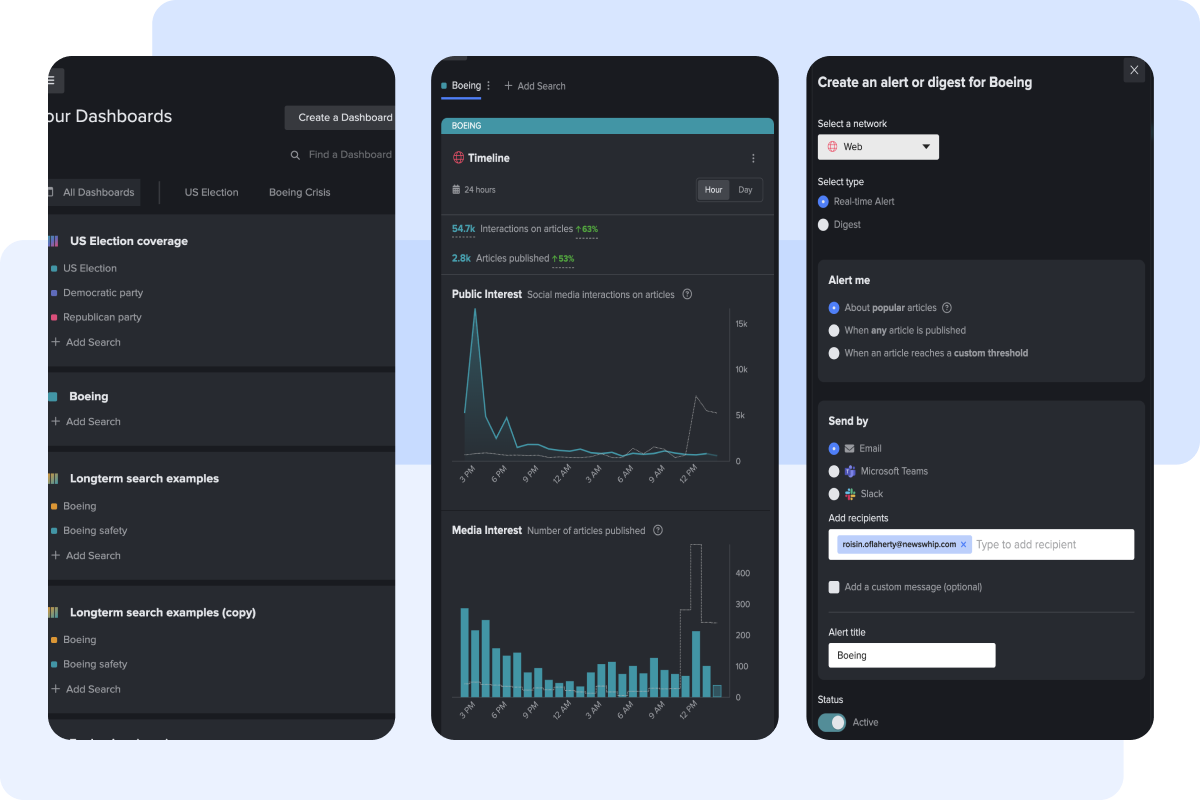 image of NewsWhip mobile display