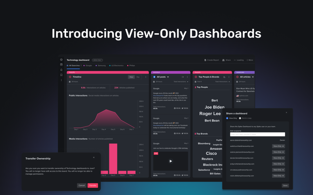 View-Only Dashboards: Enabling scalable dashboard sharing across your organization