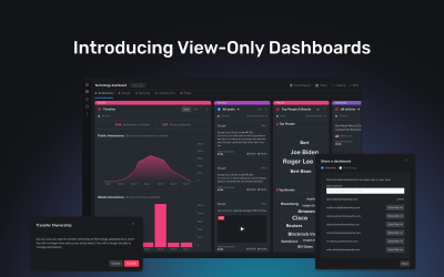 View-Only Dashboards: Enabling scalable dashboard sharing across your organization