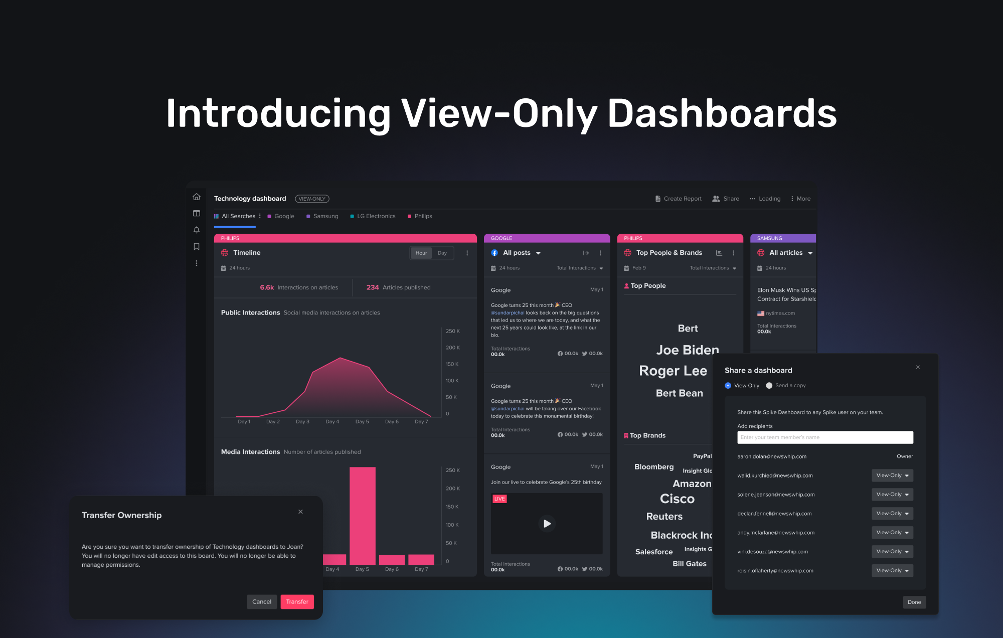 View-Only Dashboards