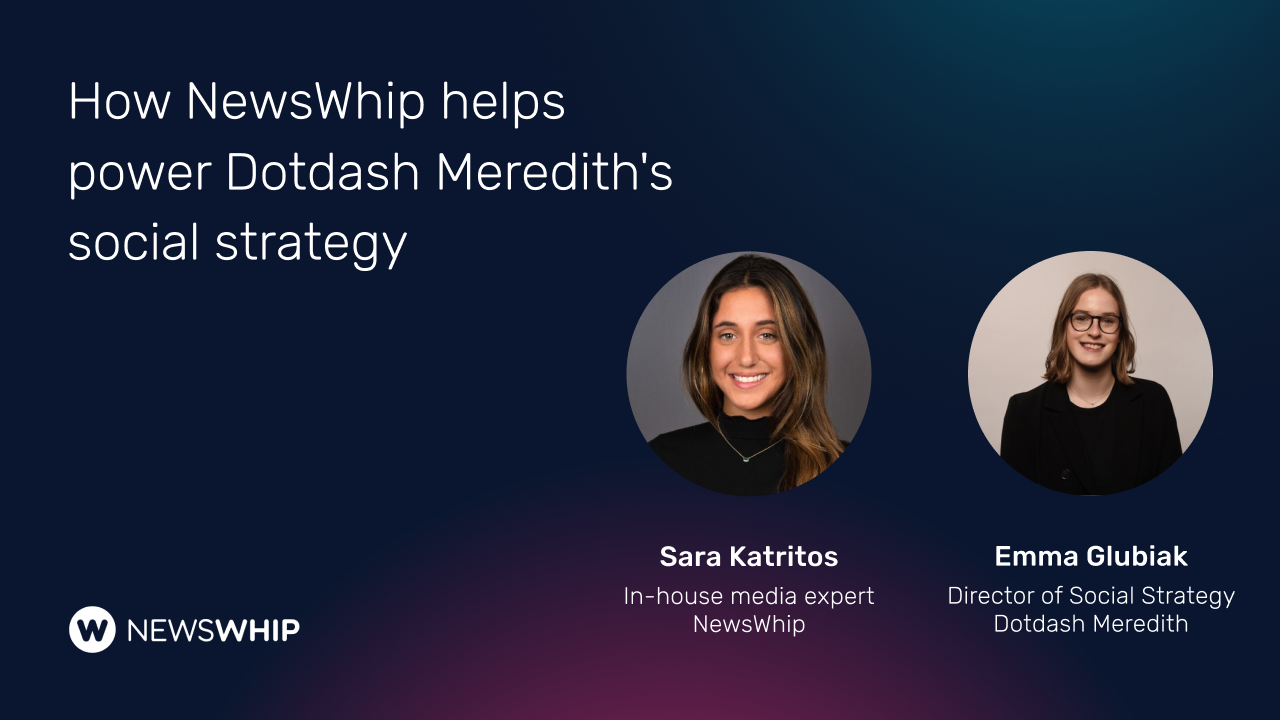 Webinar _ How NewsWhip helps power Dotdash Meredith's social strategy Cover image for biggest comms crises of Q1 2022