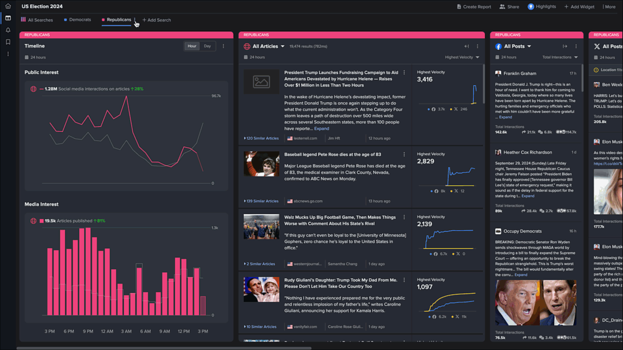 A gif showing Report Builder in action in NewsWhip Spike