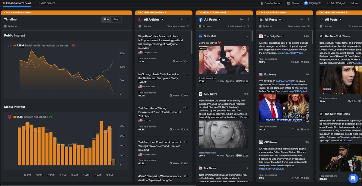 Image showing cross-social news 