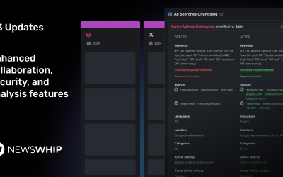 Q3 2024: Enhanced collaboration, security, and analysis features