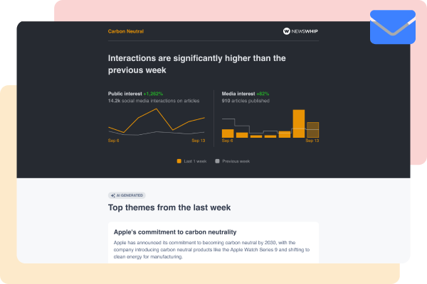 Illustration of Customer Support on Spike