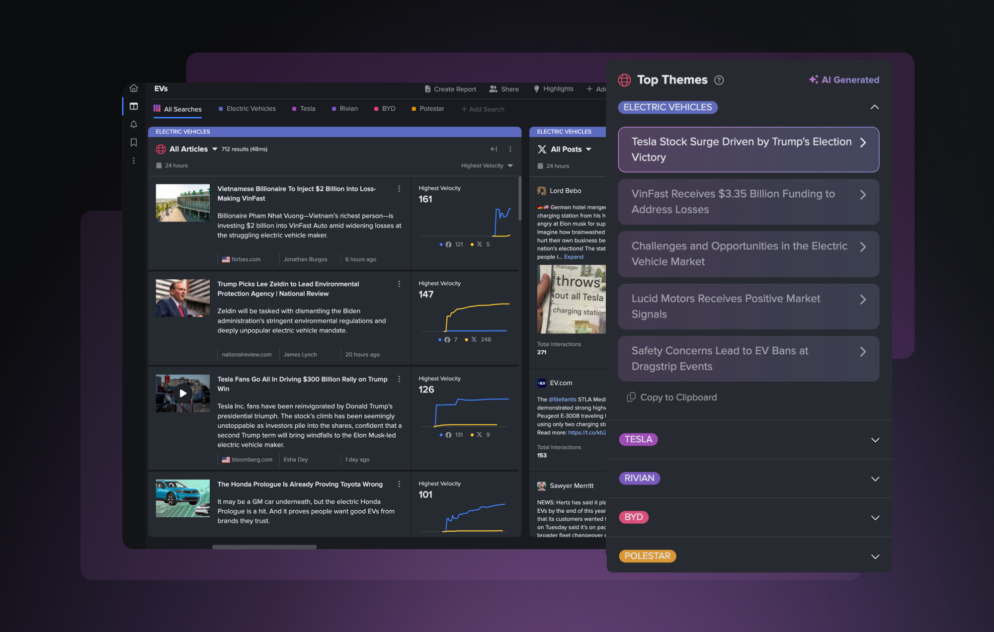 Media Monitoring Platform