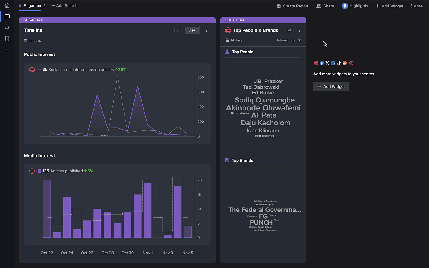 A gif showcasing the top people and brands widget, which acts as a strategic radar