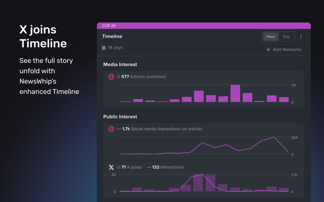 X joins Timeline: Track breaking stories from the world’s fastest-moving platform