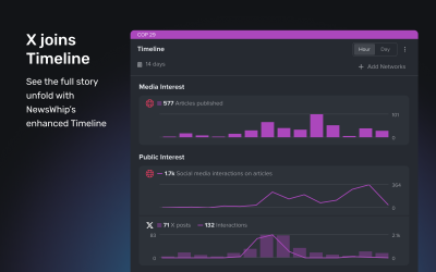 X joins Timeline: Track breaking stories from the world’s fastest-moving platform