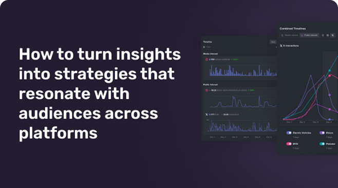 World Cup Case Study - PR Daily