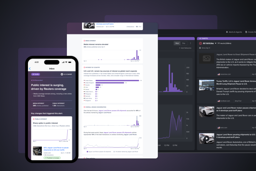 NewsWhip - Built for the age of fragmented media