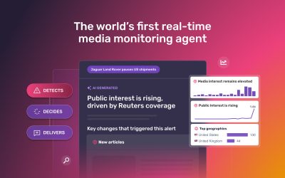 Introducing NewsWhip’s AI Agent: Real-Time Intelligence for a New Era of Brand Risk