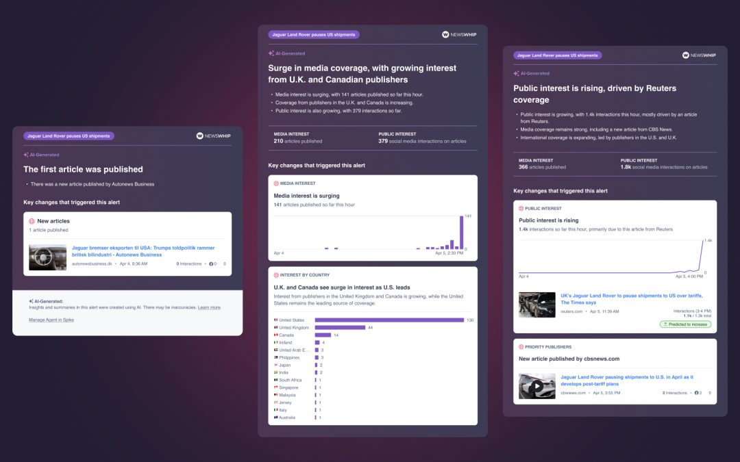 Why NewsWhip’s AI Agent Is the Real-Time Alternative to Google Alerts