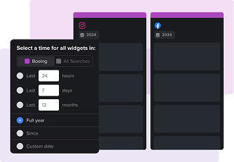 Updated NewsWhip Spike Dashboard Builder