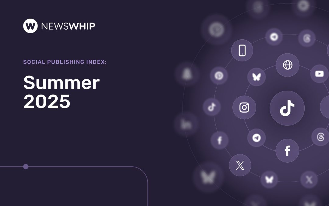 Social Publishing Index: Summer 2025
